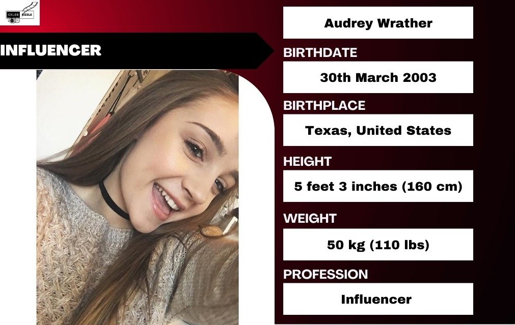 Audrey Wrather Statistics Height, Weight & Worth